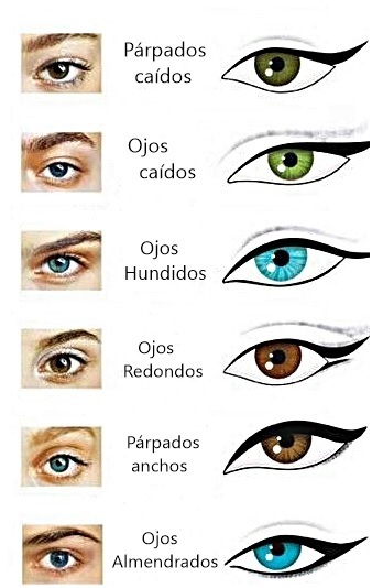 micropigmentación-ojos-madrid-precios-recomendaciones-famosas-foro-dolor-duele
